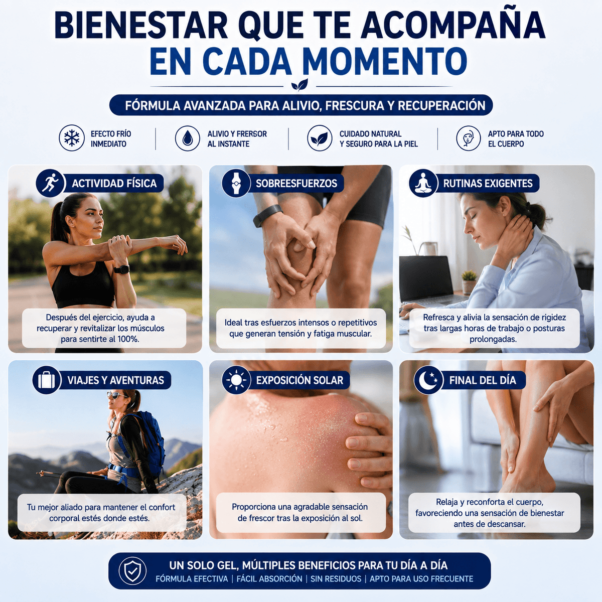 CRYONAT® GEL ANTIINFLAMATORIO