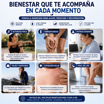 CRYONAT® GEL ANTIINFLAMATORIO