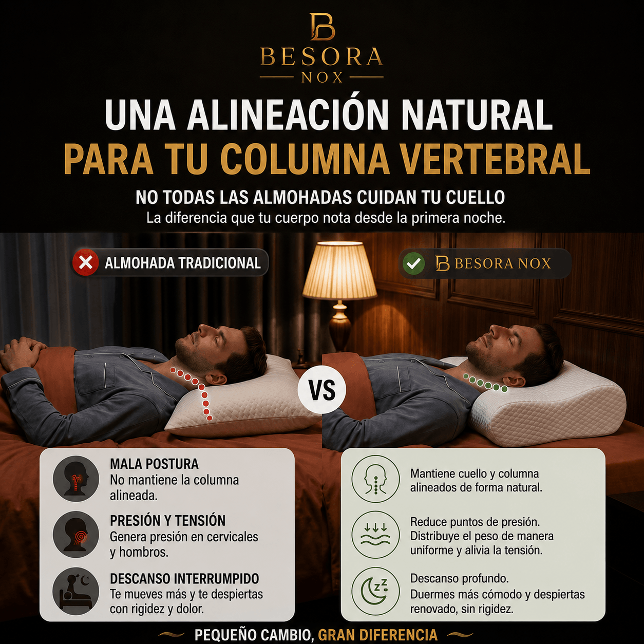 PACK ALMOHADA ERGONÓMICA  CERVICAL+FUNDA GRATIS