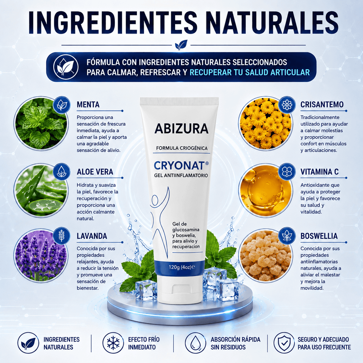 CRYONAT® GEL ANTIINFLAMATORIO
