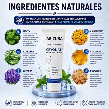 CRYONAT® GEL ANTIINFLAMATORIO